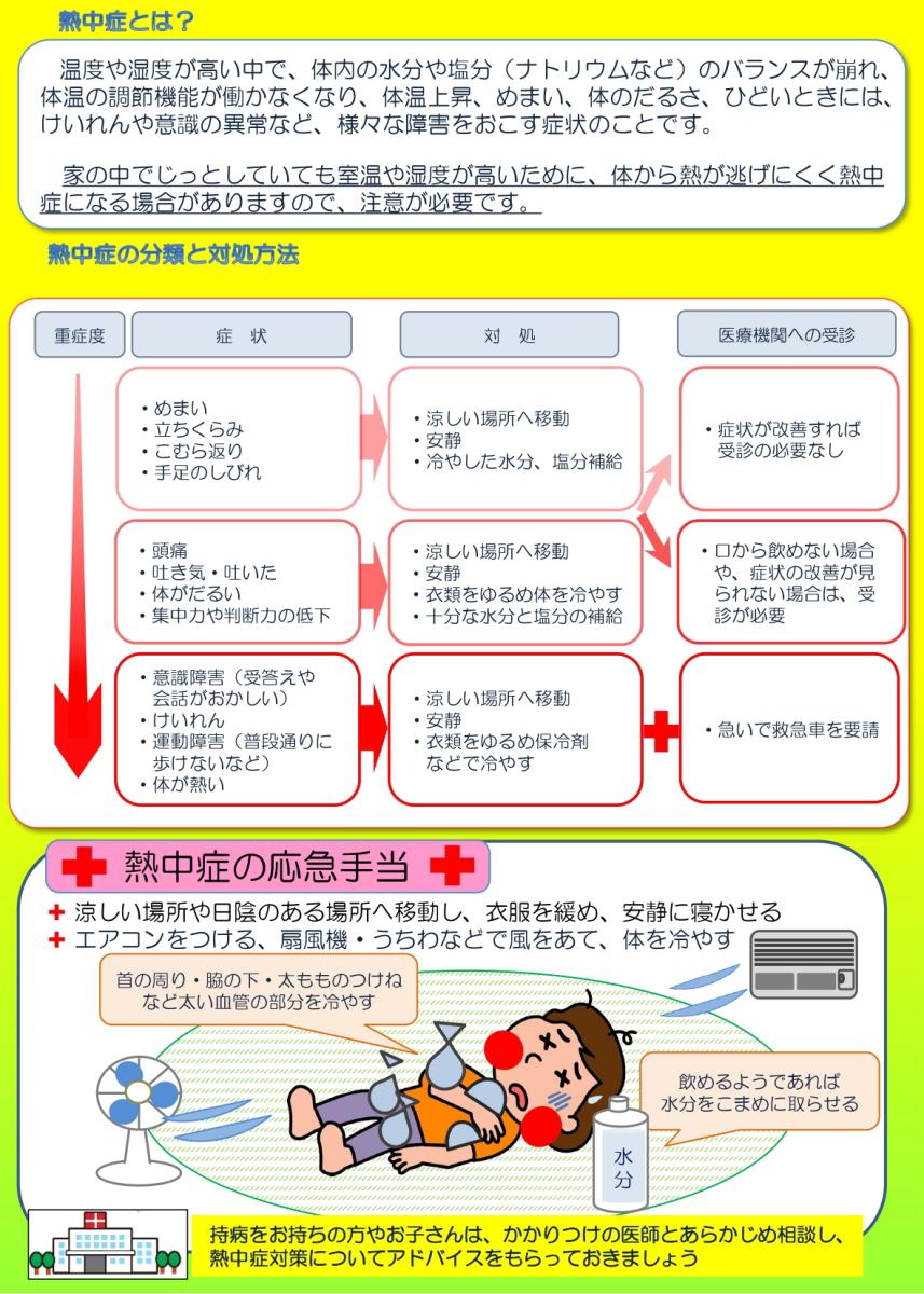 Ǯ��ɥѥ��2